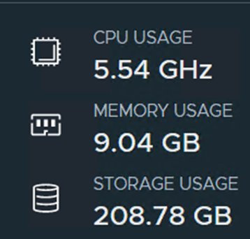 NSX Intelligence sur Tanzu